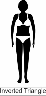 Body Type_Inverted Triangle