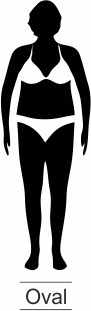 Body Type_Oval