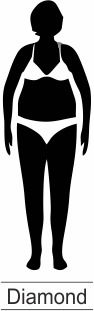 Body Type_diamond