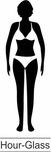 Body Type_hour-glass