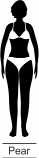 Body Type_pear