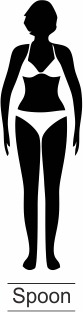 Body Type_spoon